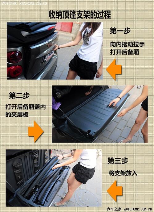 ܇(ch)֮ `smart smart fortwo mhd  ˜ʰ