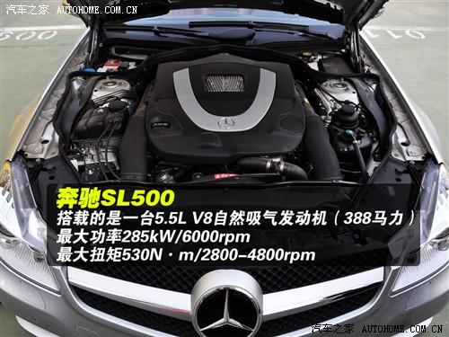 ܇(ch)֮ M(jn)ڱY Ysl sl500