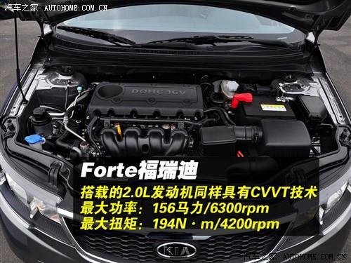 ܇(ch)֮ |L(fng)_ forte 09 2.0 at top