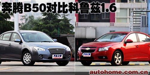 1.6L܇(ch)͌Q vB50ȿƝ ܇(ch)֮