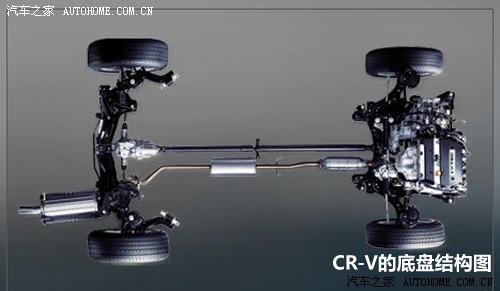܇(ch)֮ |L(fng) cr-v 2.0򌶼аք(dng)