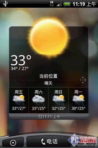 δ(li)֙C HTC Herouy