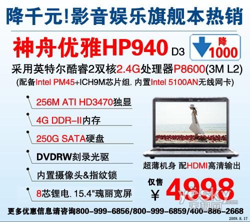 10008оӰHP94^4998
