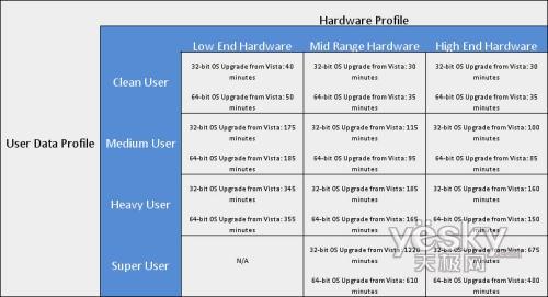 Windows7r(sh)L(chng)301220犲