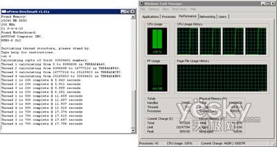 uy:Windows7/Vistaƽ_CPUȴ܌