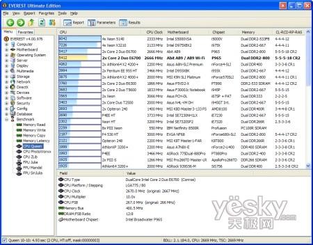 uy:Windows7/Vistaƽ_CPUȴ܌