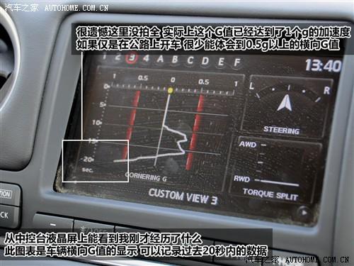 ܇(ch)֮ M(jn)ծa(chn) ծa(chn)gt-r 09 r35