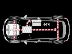 ܇(ch)֮ M(jn)ڱY Ym 2010 ml 450 hybrid