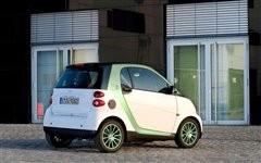 ܭh(hun)h ԇ{2011늄(dng)smart