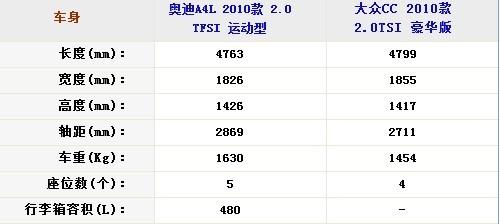40f(wn)x CC/WA4Lȫ挦