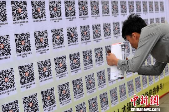 二維碼應聘漸成招聘會(huì )新選擇