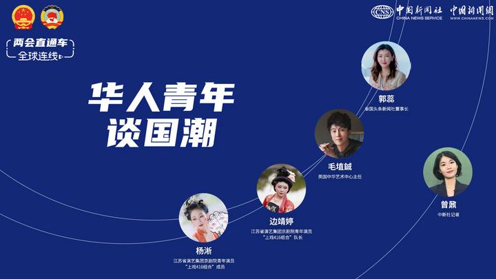 兩會(huì )直通車(chē)·全球連線(xiàn)看兩會(huì )：華人青年談國潮